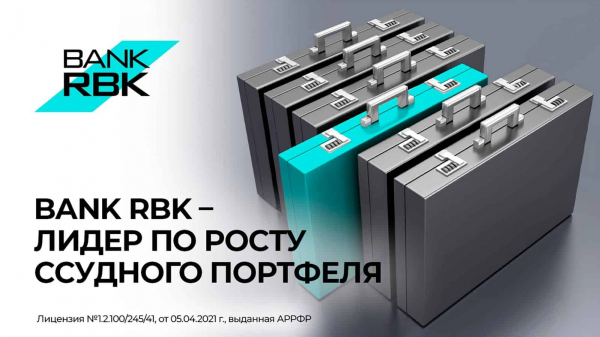 Bank RBK лидирует по росту ссудного портфеля