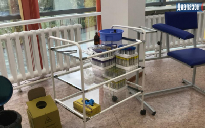 Какие анализы можно сдать бесплатно по ОСМС