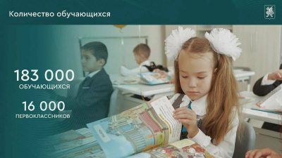 Почти 16 тыс. первоклассников пойдут в школы Казани в новом учебном году