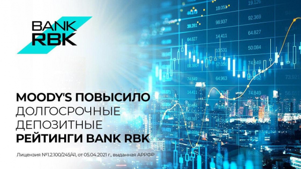 Moody’s повысило долгосрочный депозитный рейтинг Bank RBK до Bа2, прогноз "стабильный"